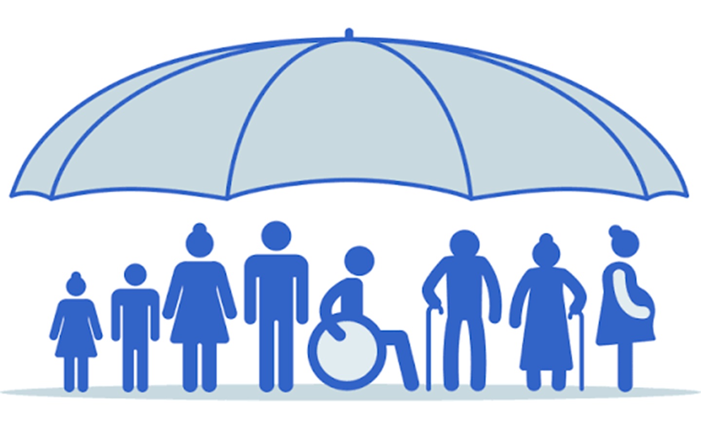 Social Protection: The Invisible Contract